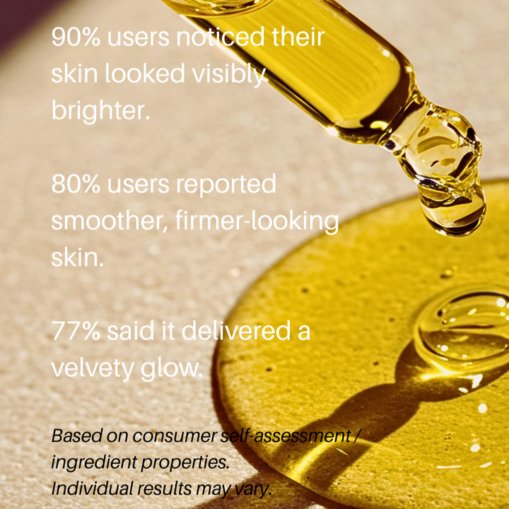 Apricot and  Saffron Night Serum